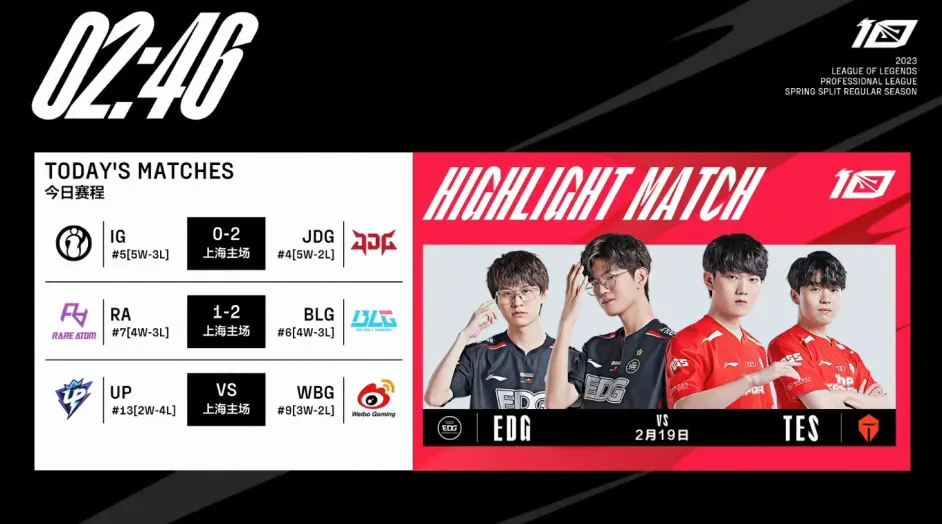 焦点大战:S赛上演巅峰碰撞 焦点大战:S赛上演巅峰碰撞